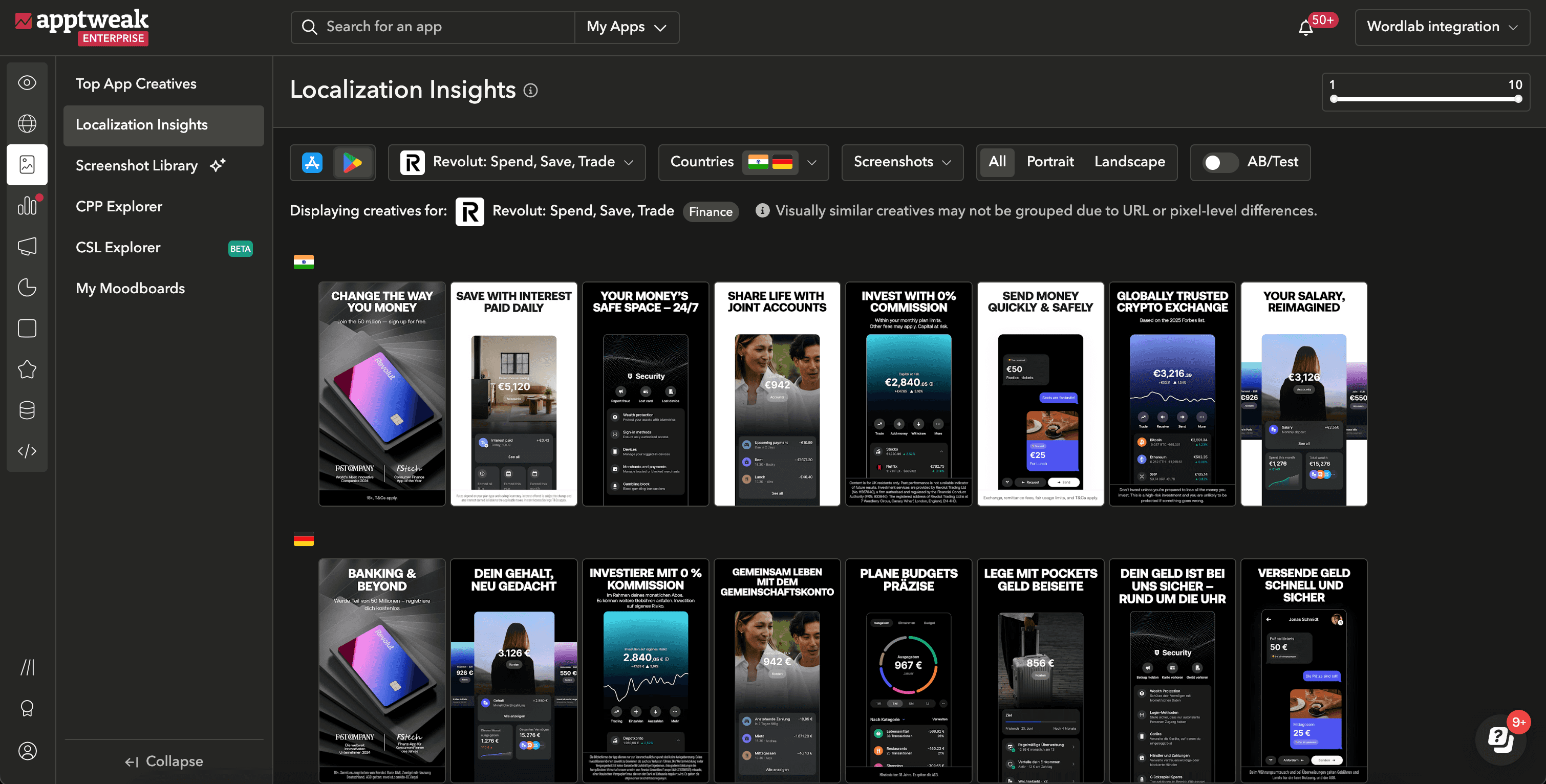 Localization insights for Revolut - AppTweak
